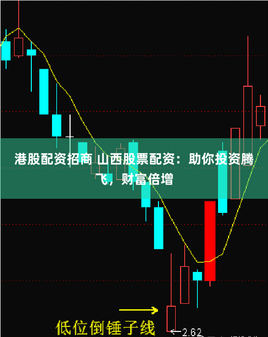 港股配资招商 山西股票配资：助你投资腾飞，财富倍增