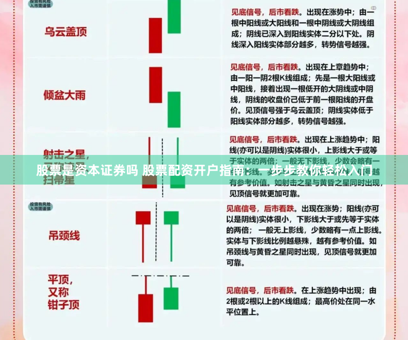 股票是资本证券吗 股票配资开户指南：一步步教你轻松入门