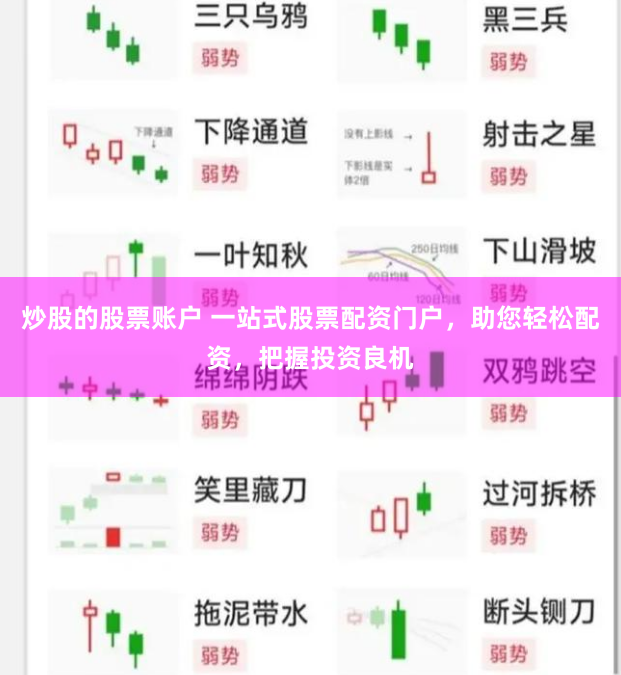 炒股的股票账户 一站式股票配资门户，助您轻松配资，把握投资良机